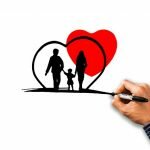 resiliation double mutuelle